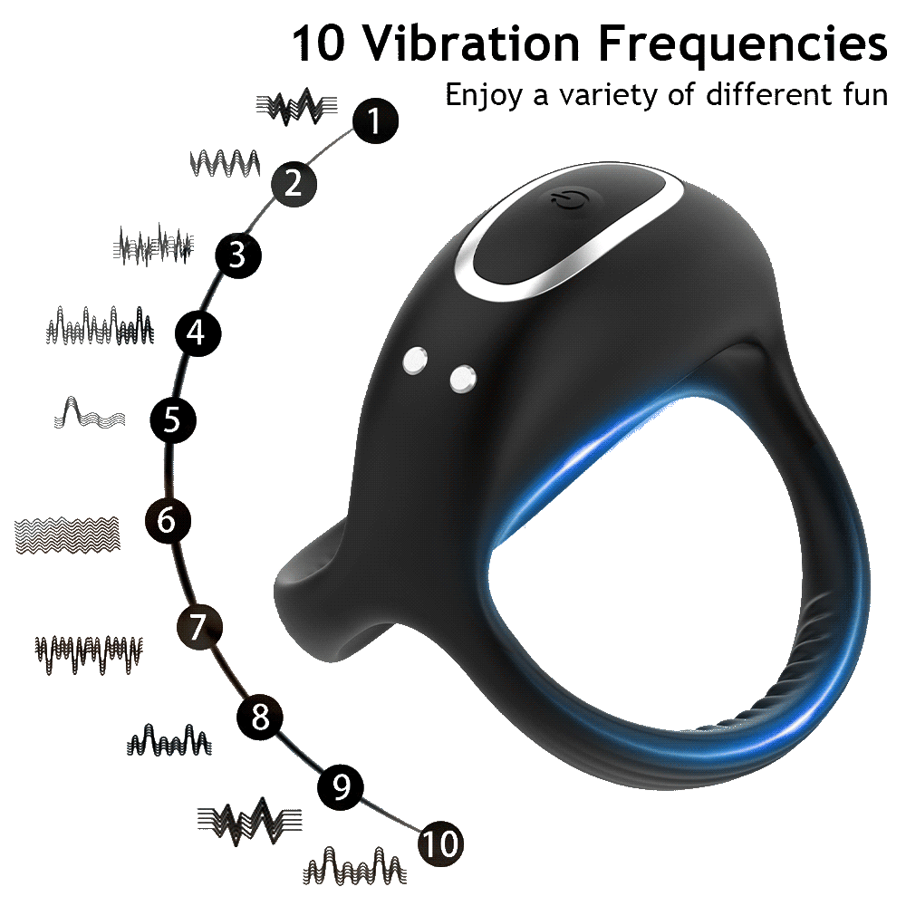 تهتز خاتم الديك للرجال سيليكون - مراجعة Home Security Ring وسعره