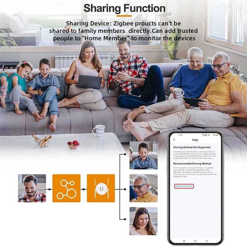 [جديد A09R!] مستشعر اهتزاز ذكي - مراجعة Home Security With Monitoring وسعره