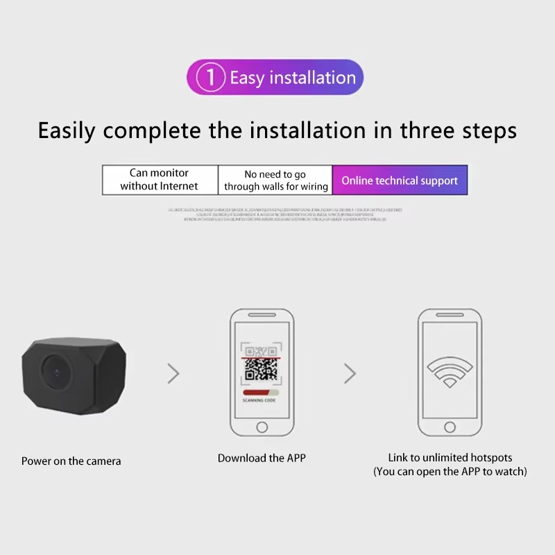 كاميرا أمان WiFi بدقة 4K للمنز - مراجعة Home Security Cameras وسعره