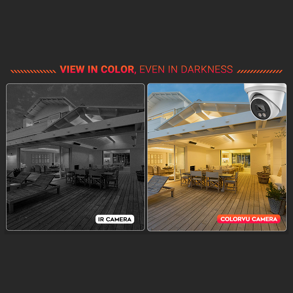 كاميرا مراقبة خارجية فيكيلين 4 - مراجعة Home Security Images وسعره