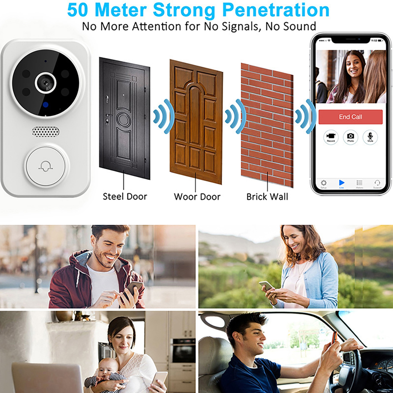 واي فاي الذكية جرس باب يتضمن ش - مراجعة Home Security Deals وسعره