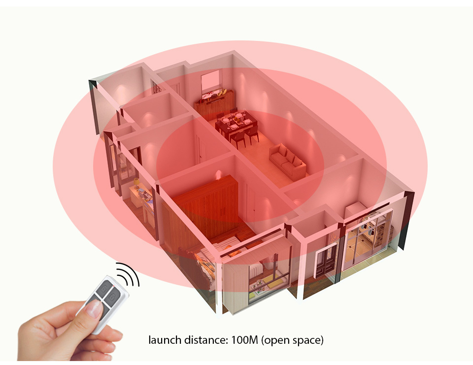 جهاز تحكم عن بعد لاسلكي محمول  - مراجعة Home Security Deals وسعره