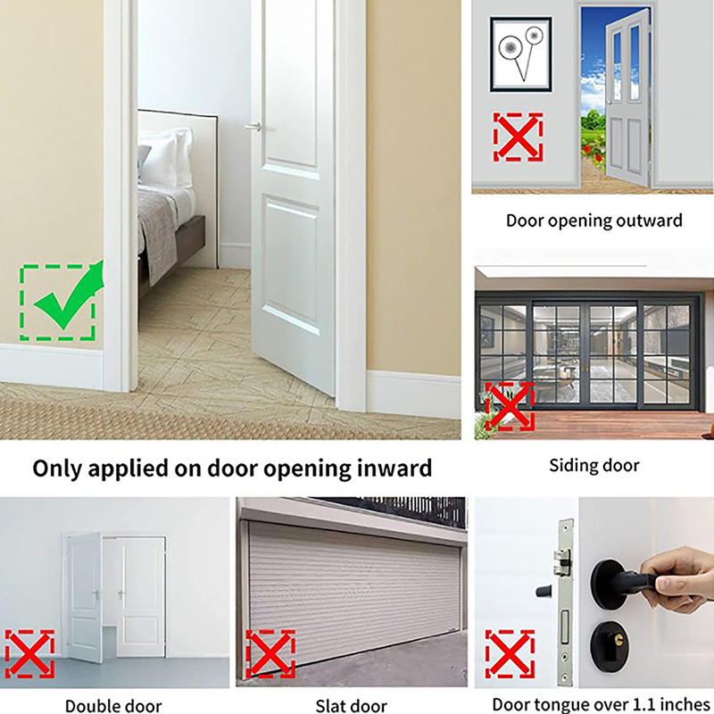 سدادات قفل باب محمولة للخدمة ا - مراجعة Home Security Jammers وسعره