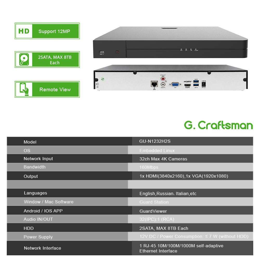 UNI 32CH NVR 12MP مسجل أمان تس - مراجعة Home Security Cameras وسعره
