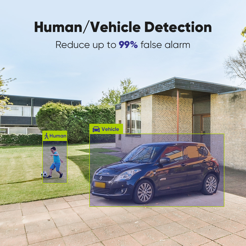 SANNCE 1080P نظام الكاميرا الأ - مراجعة Home Security Deals وسعره