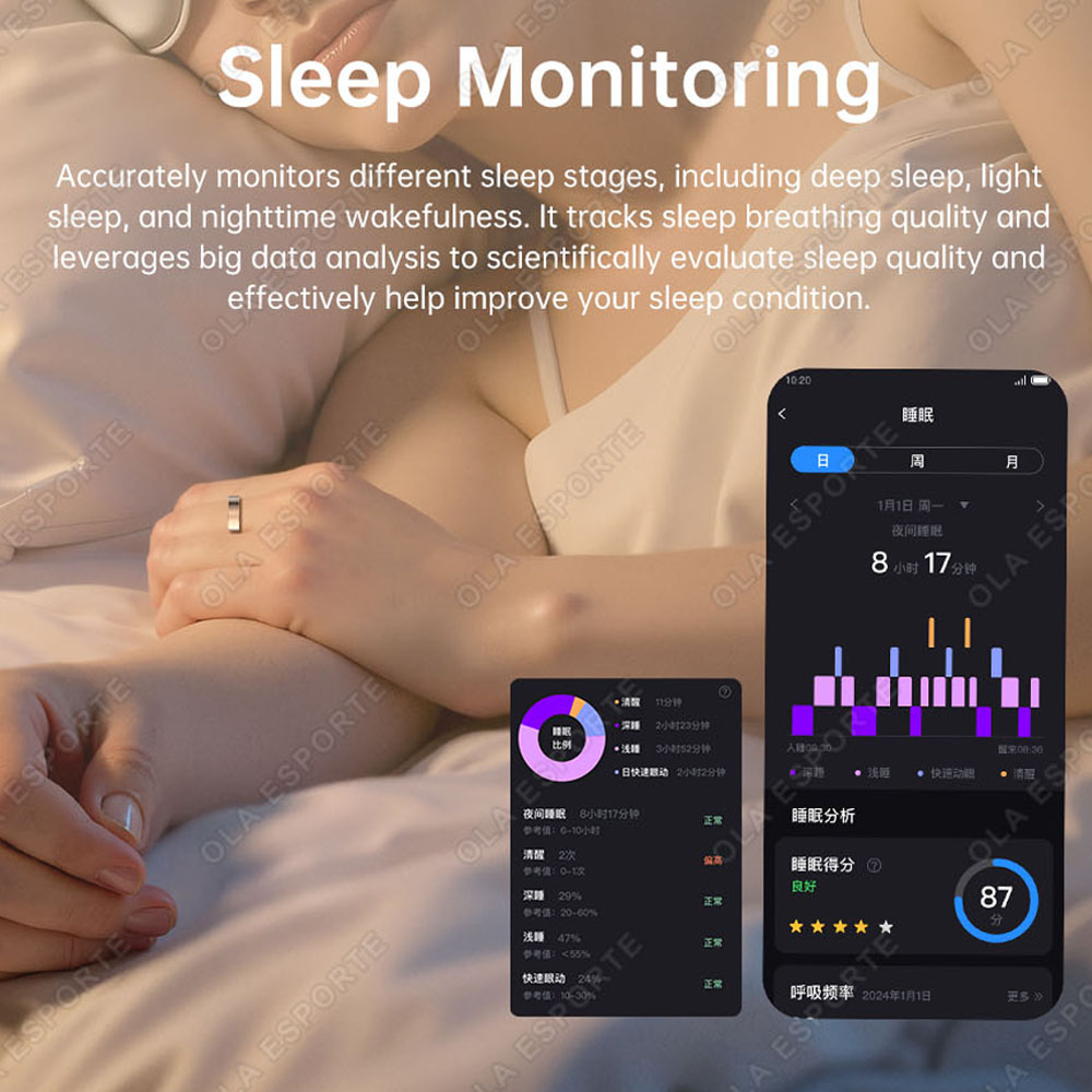 خاتم ذكي مطور مع خاصية التنبيه - مراجعة Home Security Ring وسعره