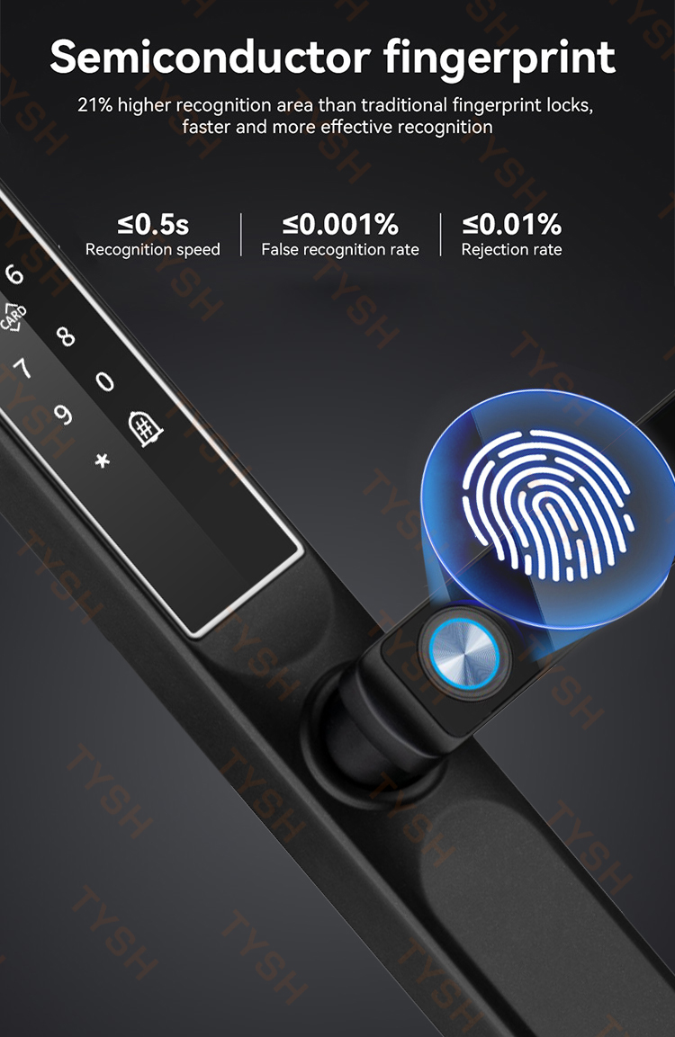 Tuya App بصمة قفل الباب رمز بط - مراجعة Home Security Battery وسعره