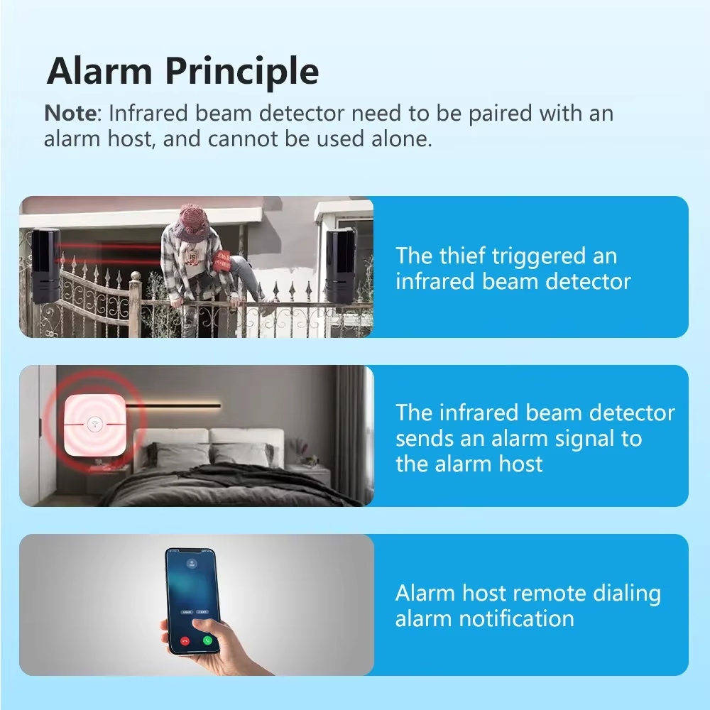 بدلة نظام إنذار بمستشعر الأشعة - مراجعة Home Security Deals وسعره
