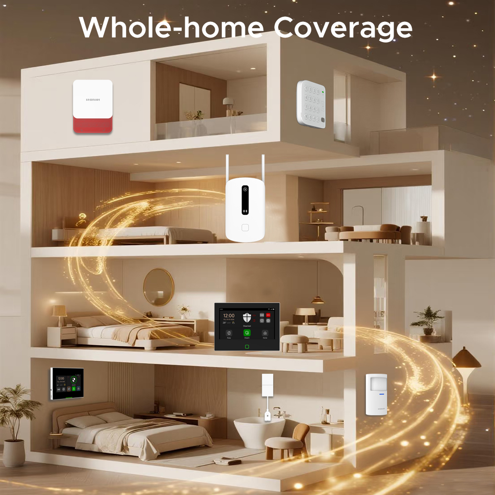 معزز إشارة ستانيوت 433 ميجاهرت - مراجعة Home Security Deals وسعره