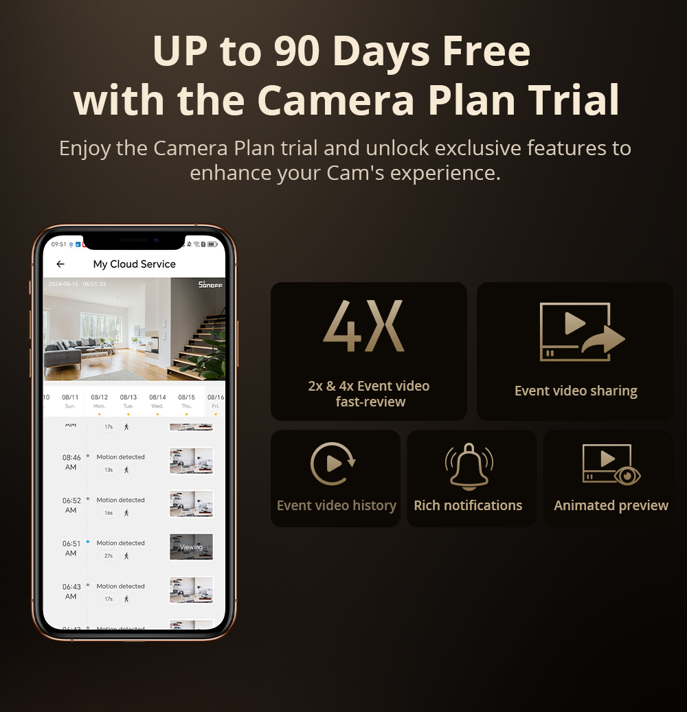 كاميرا SONOFF CAM Slim Gen2 Wi - مراجعة Home Security Google Camera وسعره