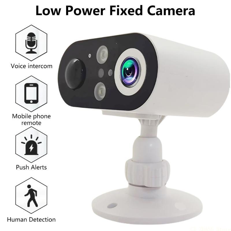 كاميرا E56B WIFI لأمن المنزل 1 - مراجعة Home Security Images وسعره