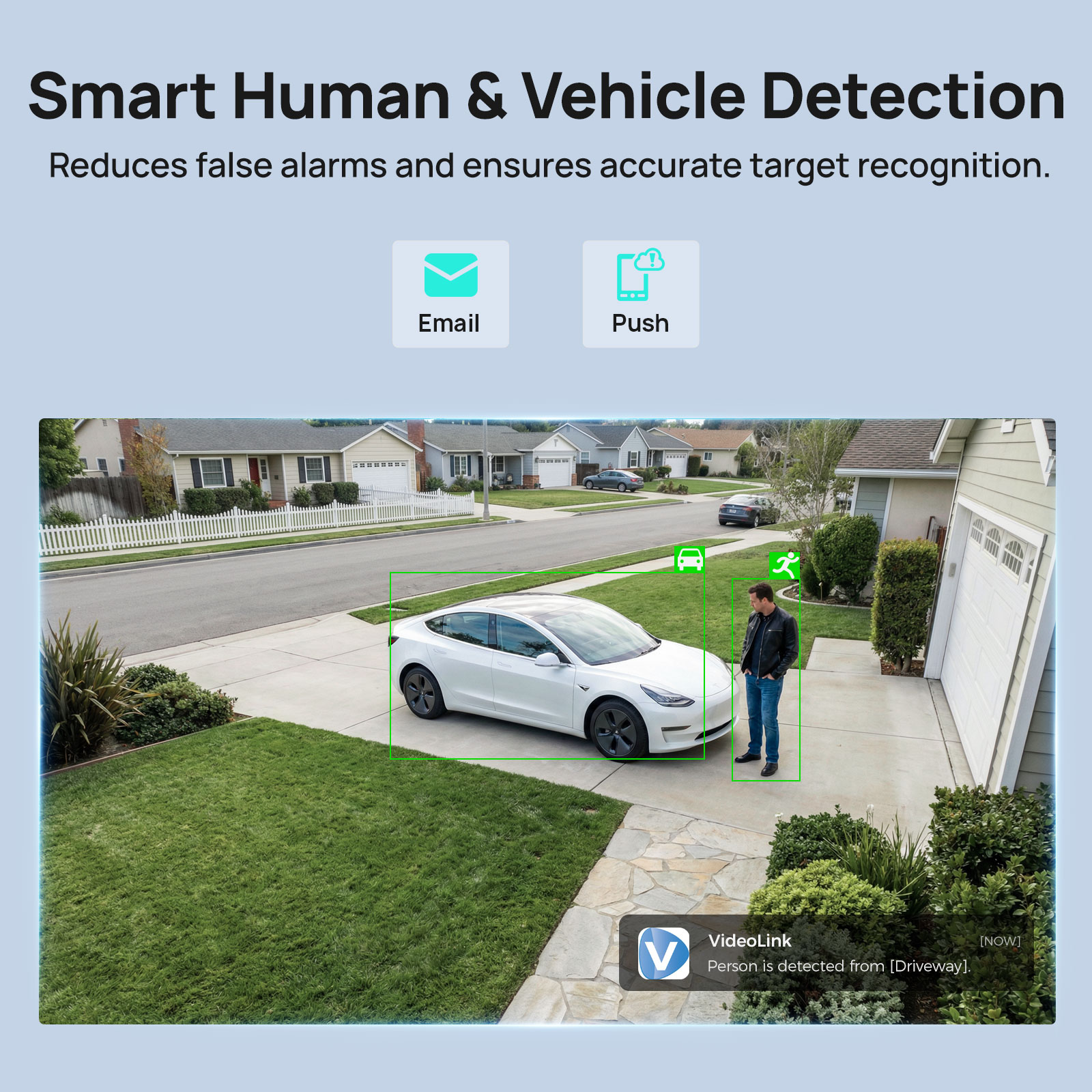 كاميرا أمان IP عالية الدقة 8 م - مراجعة Home Security Images وسعره